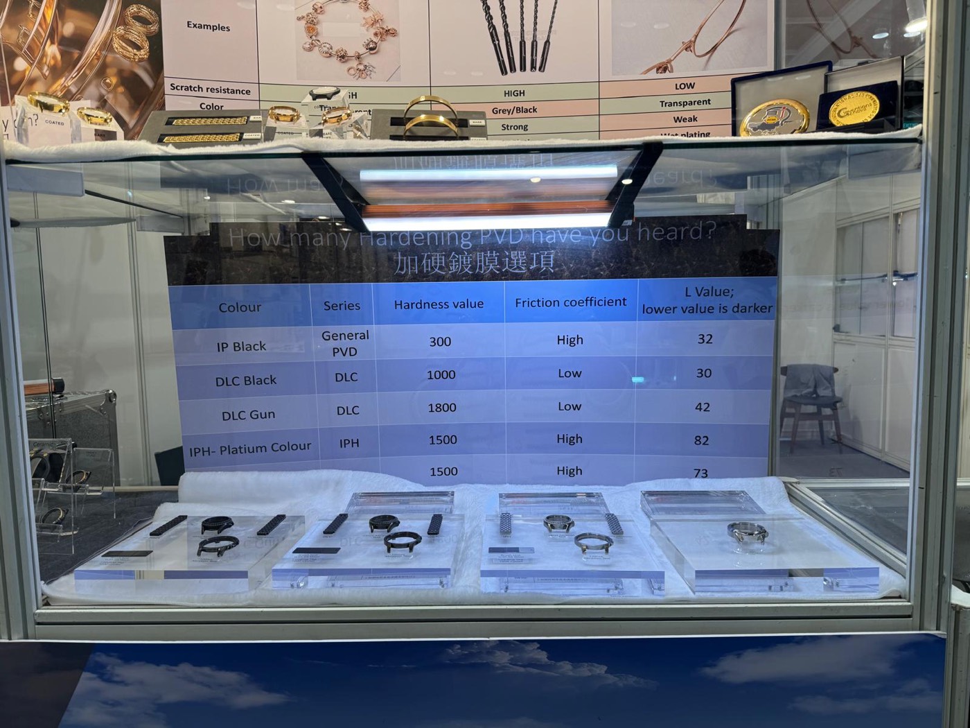 Hong Kong Watch & Clock Fair, photo 3
