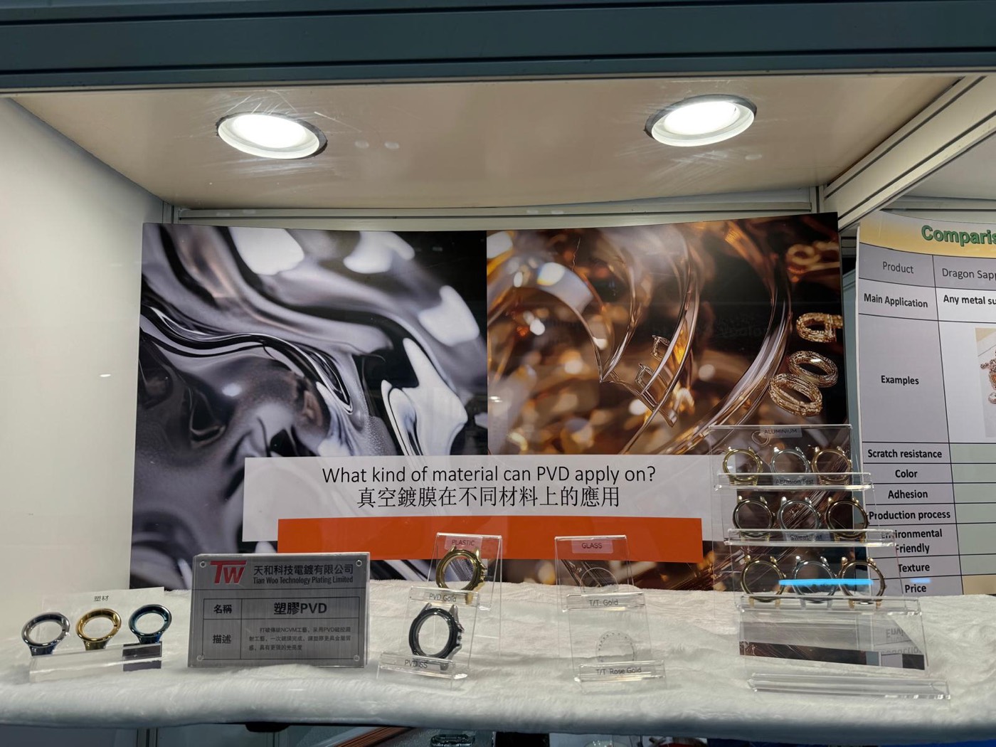 Hong Kong Watch & Clock Fair, photo 6